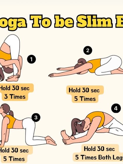 A simple four-pose "Yoga To be Slim Fit" routine, perfect for beginners or as a quick stretch.