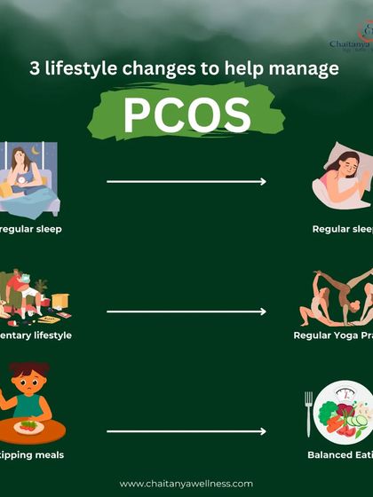 Chaitanya Wellness - Personalized Therapeutic Yoga Healing PCOD & Hormonal Imbalance photo 15