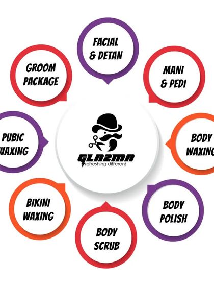 I offer a complete range of grooming services, from body waxing and facials to mani-pedis and body polishing, all available at your home.