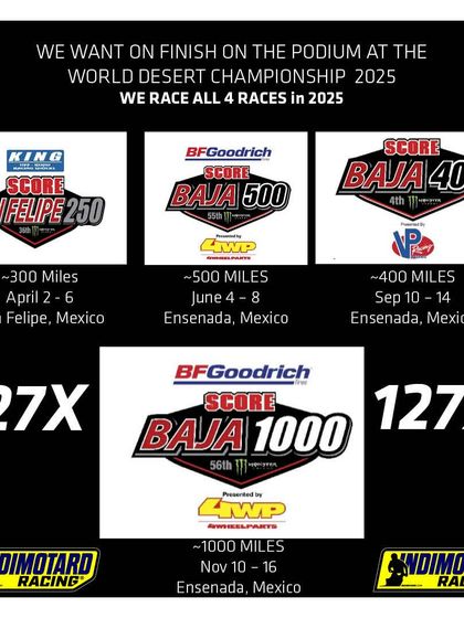 An overview of the four races that make up the SCORE World Desert Championship. We're aiming to compete in all of them in 2025, from the San Felipe 250 to the Baja 1000.