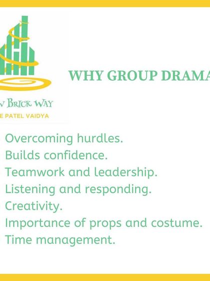 Why do we love Group Drama exams? This graphic explains the many benefits, from building confidence and teamwork to fostering creativity and time management skills. It's a powerful learning tool.