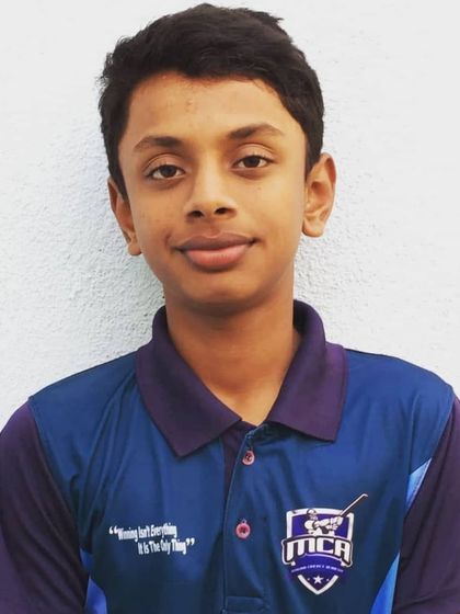 Magadi Cricket Academy - Competitive Match Exposure & Tours KSCA Selections & Zonal Representation photo 22