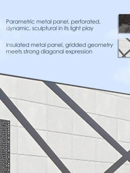 This infographic details the materials used in a modern industrial facade. It highlights a parametric metal panel for dynamic light play and an insulated metal panel with a gridded geometry for a strong diagonal expression.
