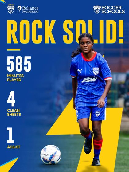 Bengaluru FC Soccer Schools - Youth Football Development Program Pathway to Pro: From Grassroots to Glory photo 3