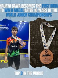 Junior Squash Coaching