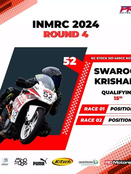 The official results card for Swaroop Krishana from INMRC 2024 Round 4, highlighting his strong P8 finish in Race 1.