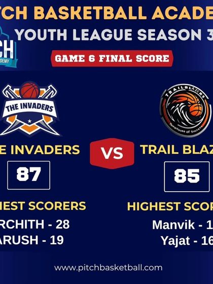 Pitch Basketball - Youth Basketball Leagues From the Archives photo 14