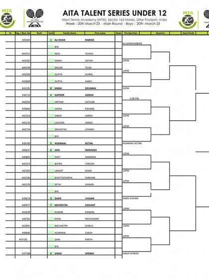 2023 Tournament Archives photo 44