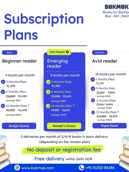 We offer plans for every type of reader. Whether your child is a Beginner, an Emerging reader, or an Avid reader, we have a subscription that fits. Choose from plans offering 4, 8, or 16 books per month.