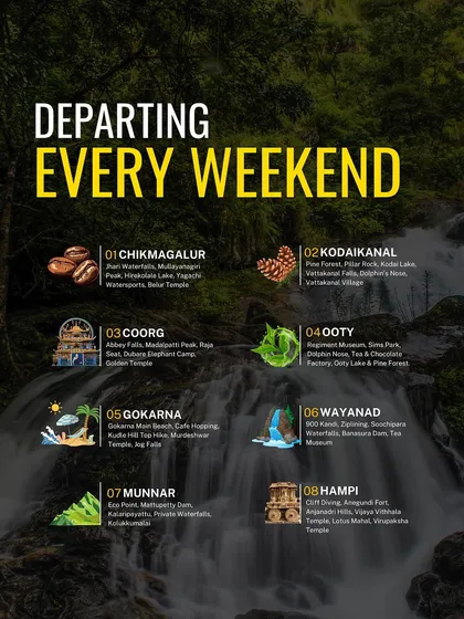 Departing every weekend from Bangalore. This graphic lists 8 amazing destinations like Chikmagalur, Kodaikanal, and Hampi, with a snapshot of their key attractions.