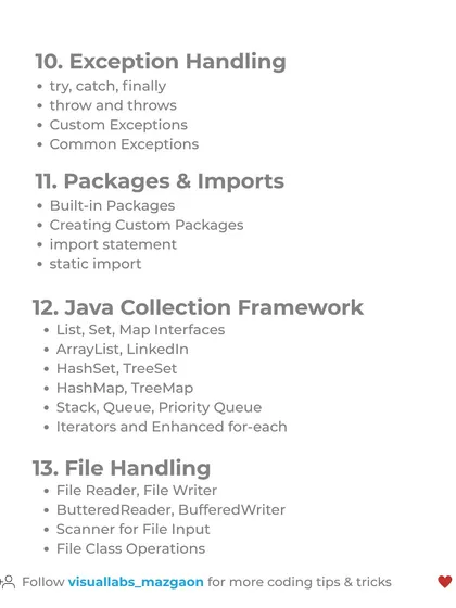 This part of the cheatsheet explains exception handling, packages, the Java Collection Framework, and file handling for input and output operations.
