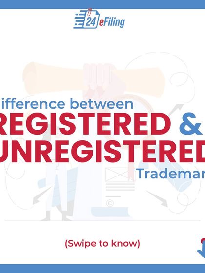 What's the difference between a registered and an unregistered trademark? This comparison table breaks down the key distinctions in protection scope, legal strength, and enforcement options for each.