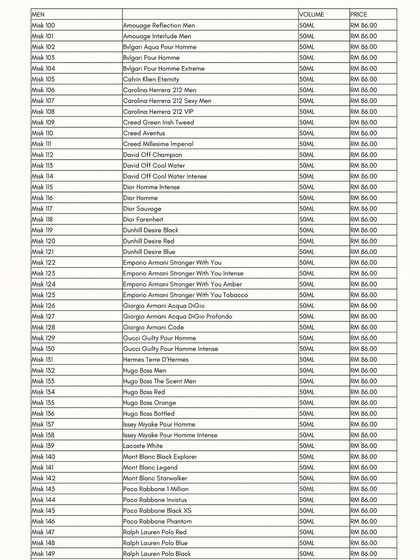 Our Scent Library photo 5