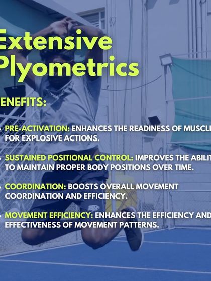 Benefits of Extensive Plyometrics. These include pre-activation of muscles for explosive actions, improved coordination, and enhanced ability to maintain proper body position over time.