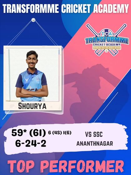 Transform Cricket Academy - Advanced Competitive Cricket Training The Record Breakers: Individual Player Achievements photo 53