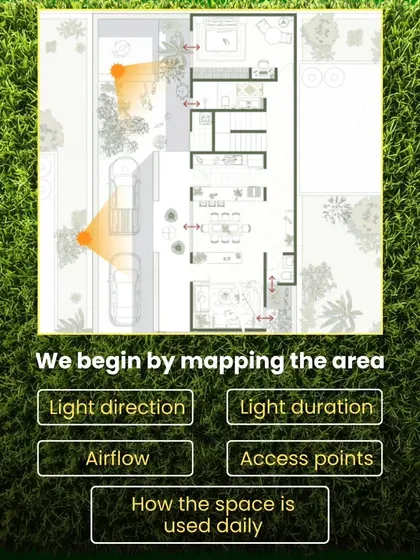 Our process begins by mapping the area. We analyze light direction, airflow, access points, and how the space is used daily. This detailed assessment is the foundation for a healthy, sustainable garden design.