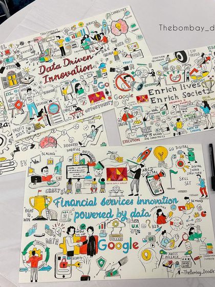 Live Sketchnotes for Corporate Events photo 6