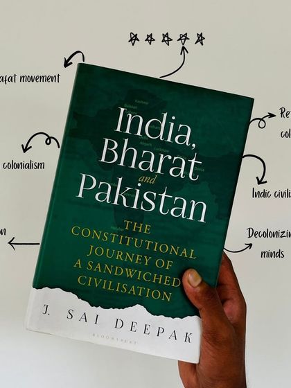 A reader's visual summary of the key themes in 'India, Bharat and Pakistan'. The book connects concepts like the Two-Nation Theory, European colonialism, and the Khilafat movement to the broader project of decolonizing Indic minds.