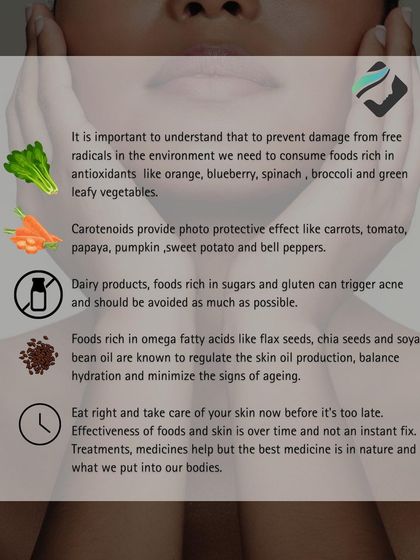 This graphic details foods to eat for healthy skin, such as those rich in antioxidants and carotenoids, and foods to avoid, like dairy and sugar, which can trigger acne.