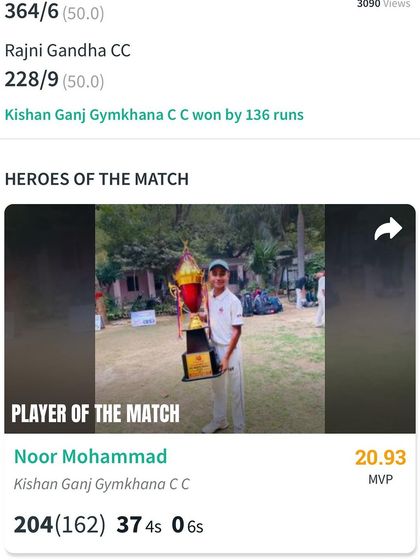 The scorecard showing Noor Mohammad's dominant 204 runs, earning him Player of the Match. This is what consistent hard work looks like.