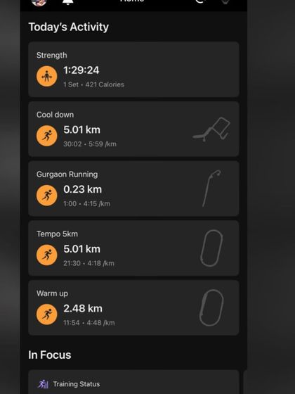 A summary of a day's activities, including a warm-up, a 5km tempo run, a cool-down, and a strength session. This shows how we structure a complete training day.
