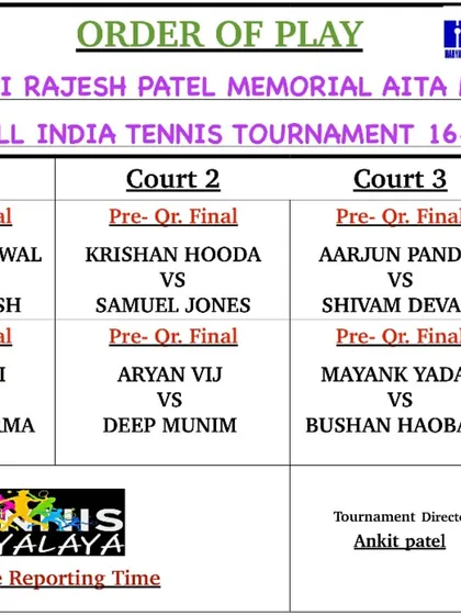 The official Order of Play for the pre-quarterfinals of the 7th Shri Rajesh Patel Memorial AITA Men's Tournament.
