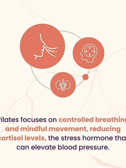 Kavita Prakash - Pilates Classes Mind & Body Wellness photo 4