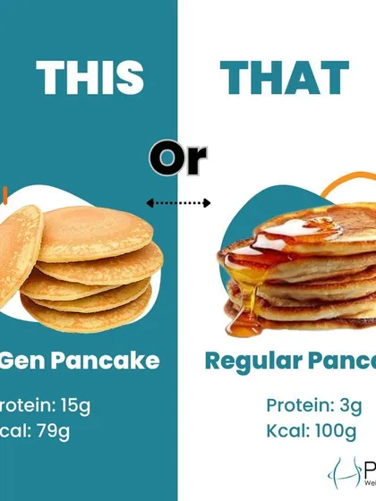 A simple choice can make a big difference. Our ProGen Pancakes pack 15g of protein with only 79 calories, compared to regular pancakes. This is how we make dieting delicious and effective, helping you build muscle while losing fat.