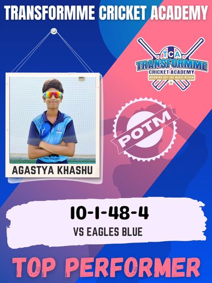 Transform Cricket Academy - Advanced Competitive Cricket Training The Record Breakers: Individual Player Achievements photo 65