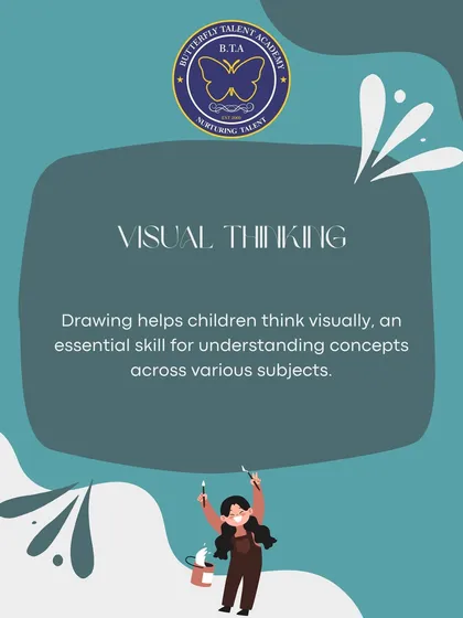 Drawing is a powerful tool for visual thinking. We teach this essential skill to help children better understand concepts across various subjects, making art a key part of their overall learning and development.