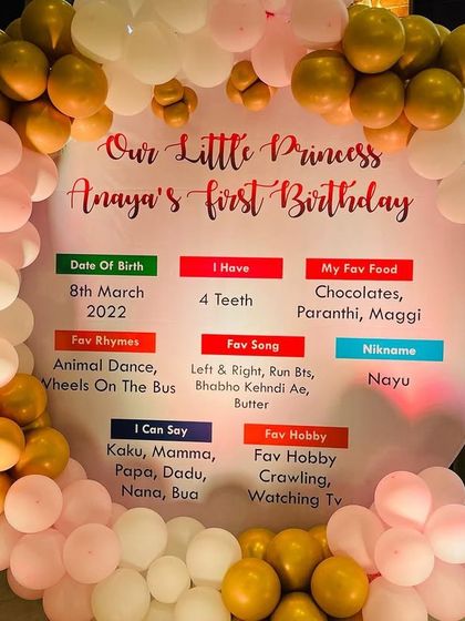 A truly personal touch for a first birthday with a custom milestone board. This "Our Little Princess" board shares fun facts about the birthday girl, framed by a lovely pink, white, and gold balloon arch.