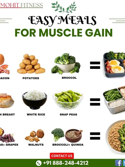 Eating for muscle gain doesn't have to be complicated or boring. Here are some simple, powerful meal combinations like chicken with rice and snap peas, or eggs with potatoes and broccoli. I focus on creating plans with easy-to-find ingredients that fuel your body effectively.
