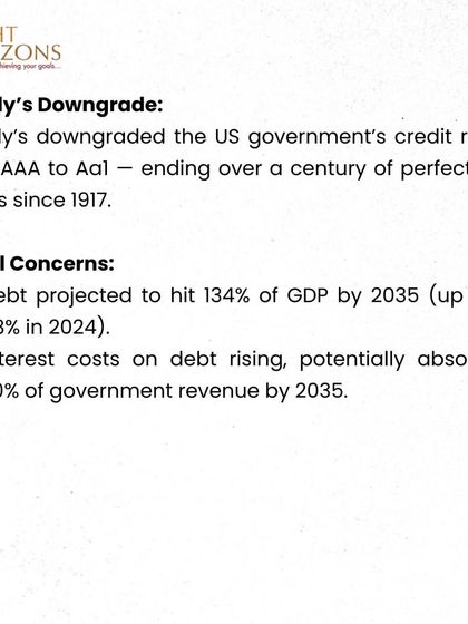 We cover Moody's downgrade of the US credit rating and its market impact. This bulletin explains the reasons for the downgrade, the subsequent gold rally, and what it means for investors.