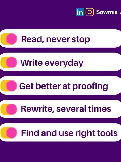 This checklist is your roadmap to becoming a better writer. It's not an inborn talent but a skill you build over time. From reading everything you can to rewriting your drafts several times, each step is crucial for mastering the art of formal manuscript writing and science communication.