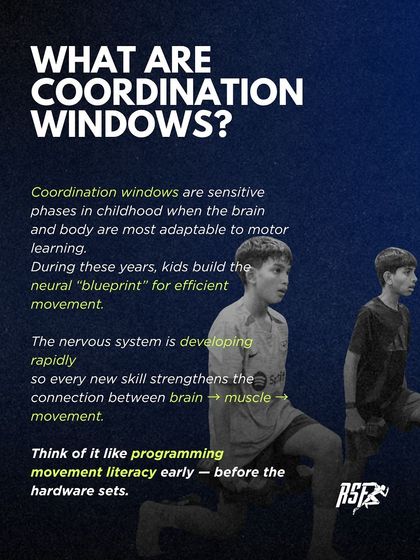 Rapid Sport Fitness - Youth Athlete Development Our Scientific Approach photo 13