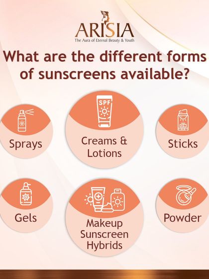 Sunscreens come in many forms to suit different needs and preferences, including sprays, lotions, sticks, gels, powders, and makeup hybrids.