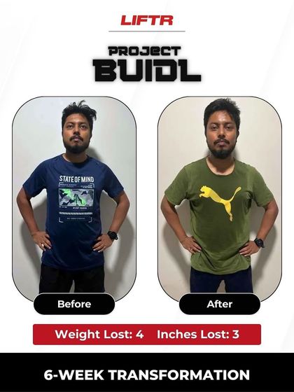 Liftr - 6-Week Body Transformation Program 6-Week Transformation Stories photo 189