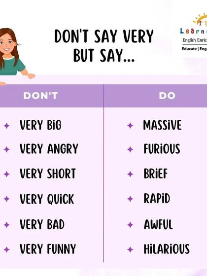 One simple way to make your English sound more advanced is to stop using the word 'very'. This chart offers powerful alternatives, like using 'massive' instead of 'very big' or 'furious' instead of 'very angry'.