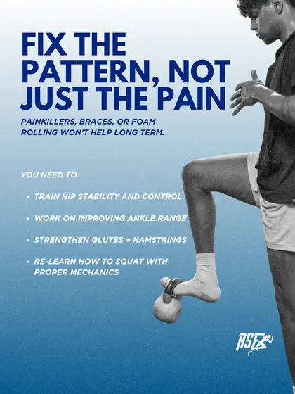 To solve knee pain long-term, you need to fix the pattern, not just the pain. This means training hip stability, improving ankle range, strengthening glutes and hamstrings, and re-learning how to move with proper mechanics.