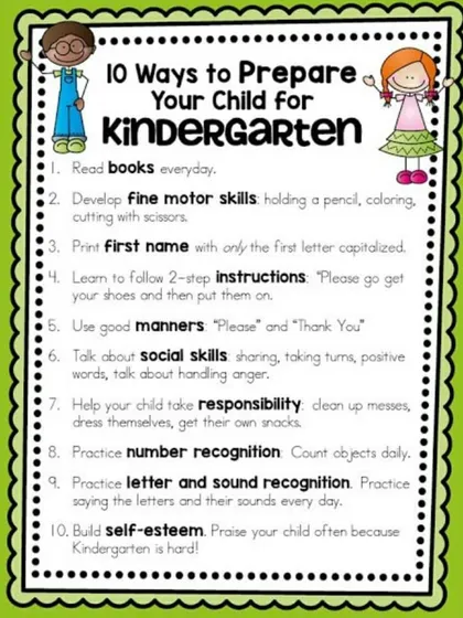 Getting ready for kindergarten is about more than just ABCs. This checklist shows the range of skills I focus on, from fine motor development like holding a pencil to social skills like sharing and taking turns.