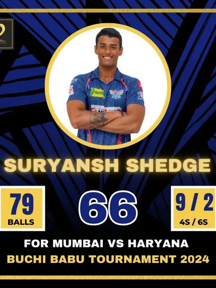 A powerful knock of 66 from 79 balls by Suryansh Shedge for Mumbai in the Buchi Babu Tournament against Haryana.