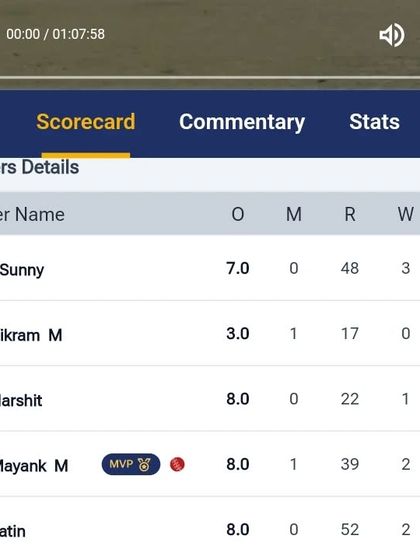 DDCA League Match Highlights photo 3