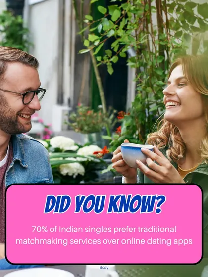 It's interesting to see that many Indian singles still prefer a traditional approach to finding love. This shows the value of a curated, personal service in a world of endless online options.