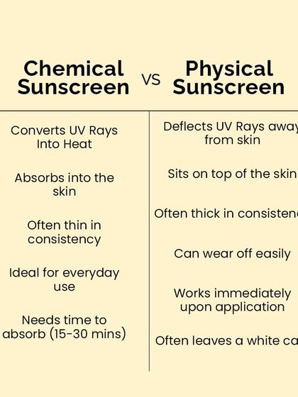 The Foundation: Sun Protection photo 12