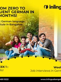 Language Programs for Academic Institutions