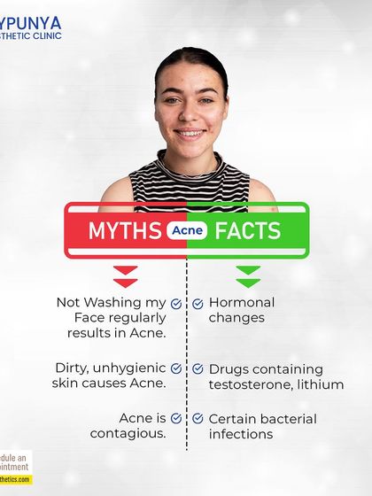 Let's bust some common acne myths. Acne is not caused by dirty skin or simply not washing your face enough. It's a complex condition influenced by hormones, genetics, and sometimes bacteria.