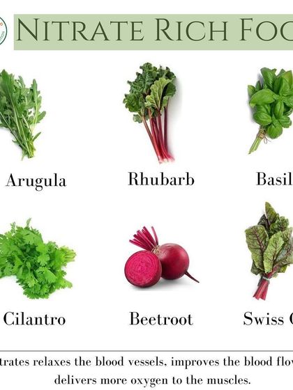 Nitrate-rich foods like arugula, beetroot, and basil are excellent for cardiovascular health. They help relax blood vessels, improve blood flow, and deliver more oxygen to your muscles, which is vital for overall wellness.
