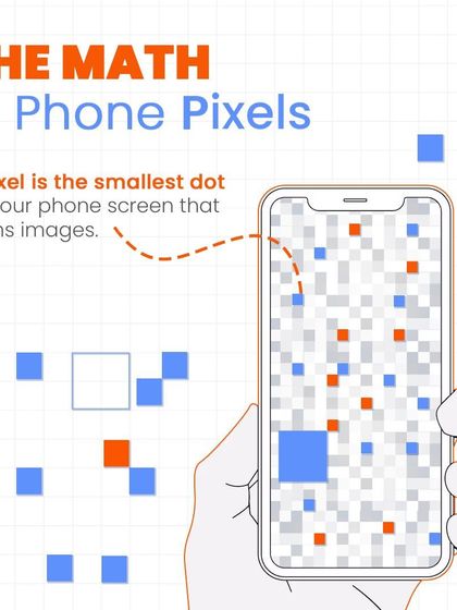 Bhanzu - Online Math Classes for Kids (K-9) Math is Everywhere photo 19