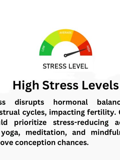 Chronic stress significantly disrupts hormonal balance and can interfere with menstrual cycles, directly impacting fertility. I incorporate stress-reduction techniques like yoga and meditation into my treatment plans to improve your chances of conception.