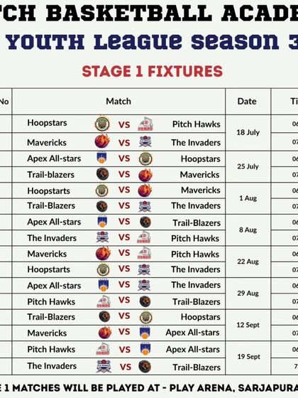 Pitch Basketball - Youth Basketball Leagues From the Archives photo 26